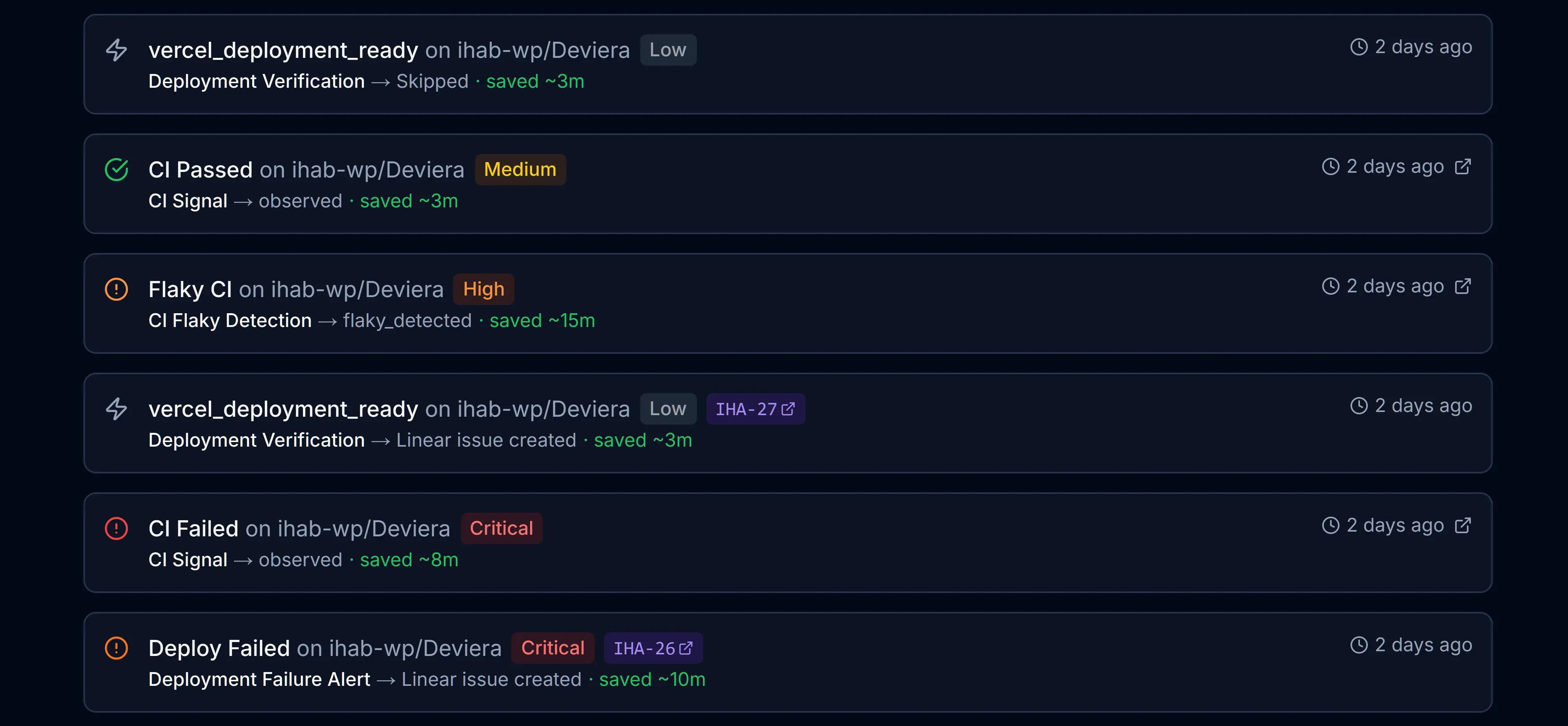 Deviera live signal feed showing CI failures, stale PRs, and deployment issues with severity badges